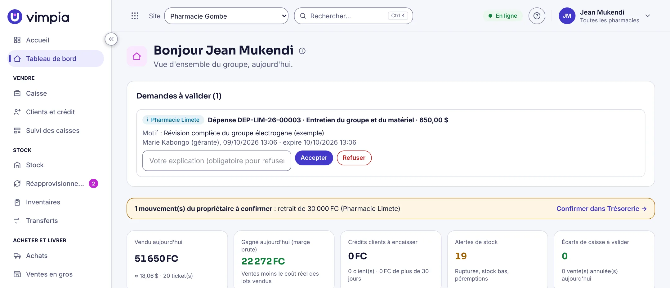 Le tableau de bord de Vimpia : demandes à valider et chiffres du jour de tout le groupe.