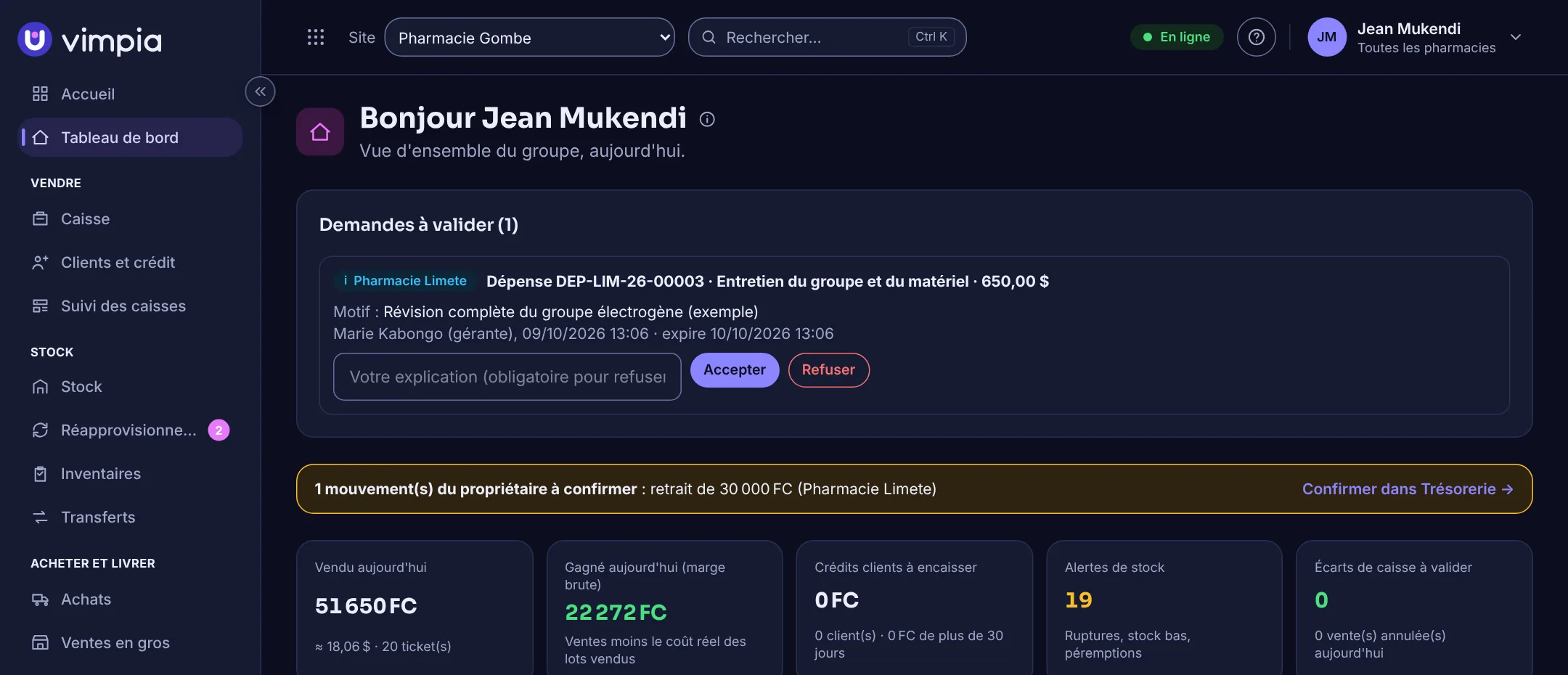 Le tableau de bord de Vimpia : demandes à valider et chiffres du jour de tout le groupe.